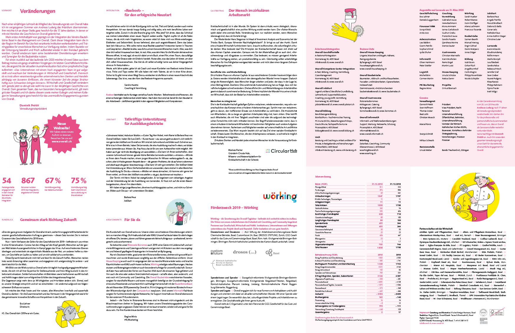 https://sarahweishaupt.ch/media/pages/home/maschine-fuer-overall-basel/f593390df0-1623693201/overall_gb_2020_190520_rz-2.jpg